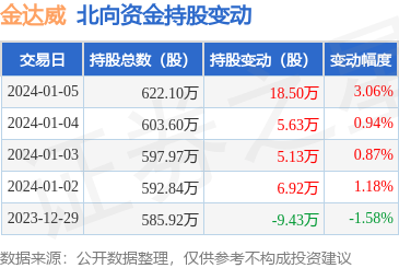 飼料原料銷售 市場現(xiàn)狀、核心要素與發(fā)展策略
