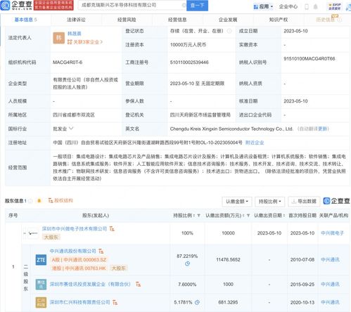 人工智能應用軟件開發的崛起與未來