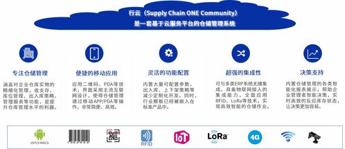 察勢(shì)者智，順勢(shì)者明 以科技創(chuàng)新暢通循環(huán)，構(gòu)筑企業(yè)級(jí)服務(wù)堅(jiān)實(shí)技術(shù)基座
